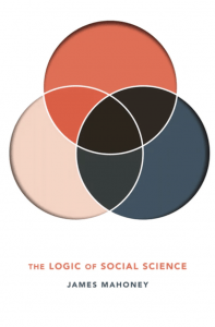 The Logic of Social Science cover